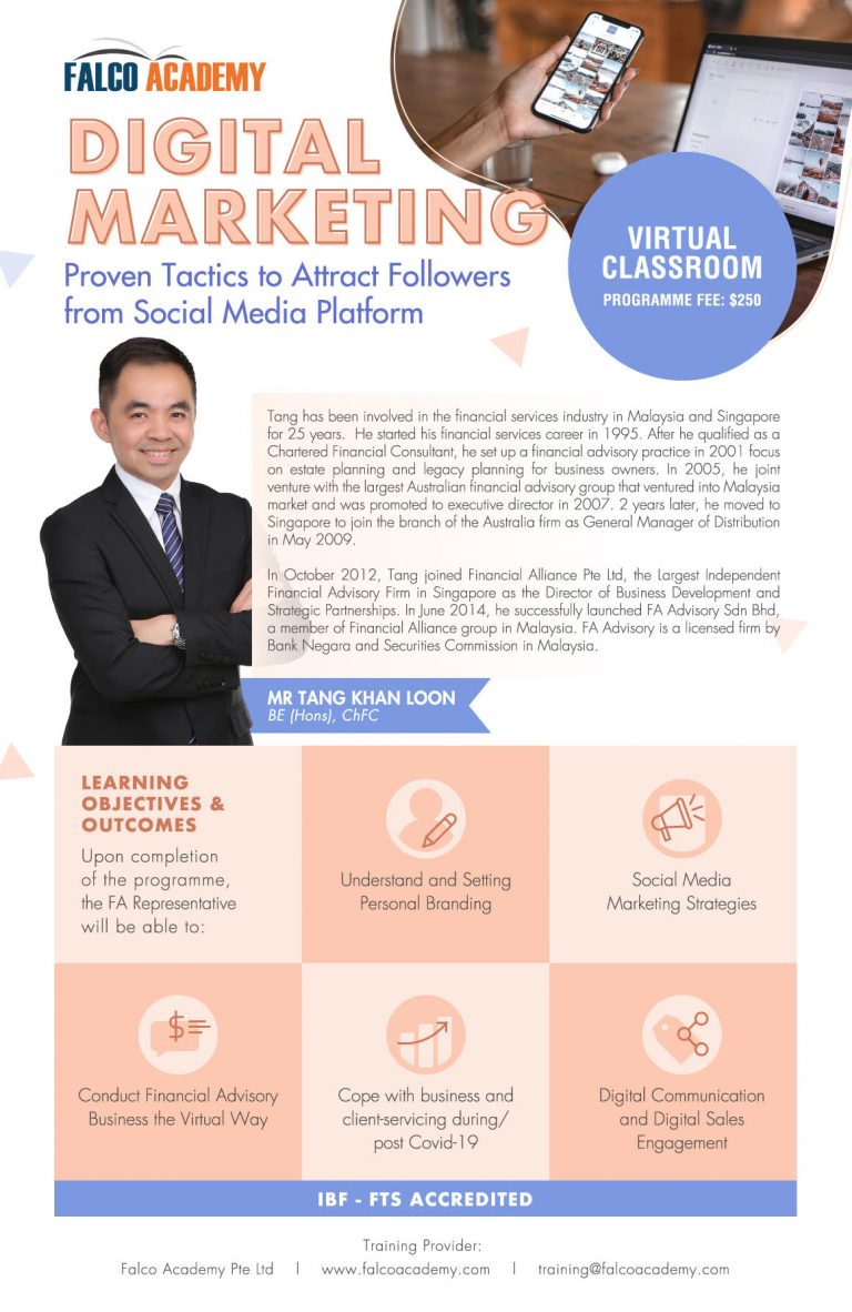Digital Marketing poster